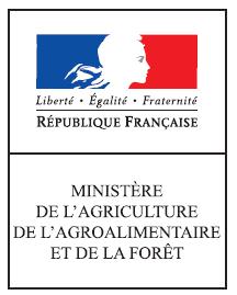 Ministère de l'agriculture