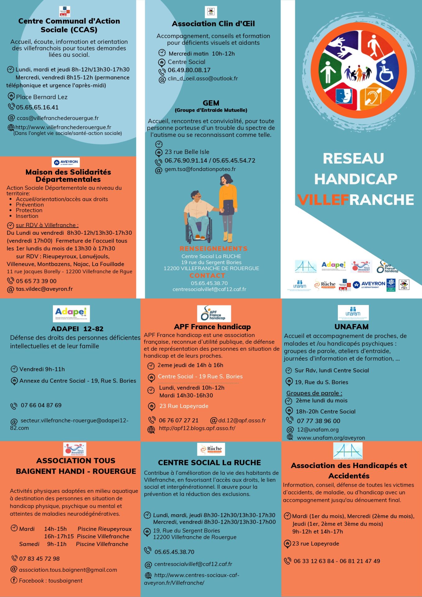 Lire la suite à propos de l’article Sensibilisation « Accueillir les publics en situation de handicap »