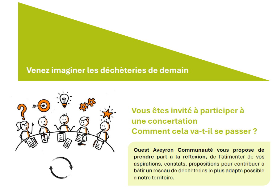 Lire la suite à propos de l’article Déchèteries de demain